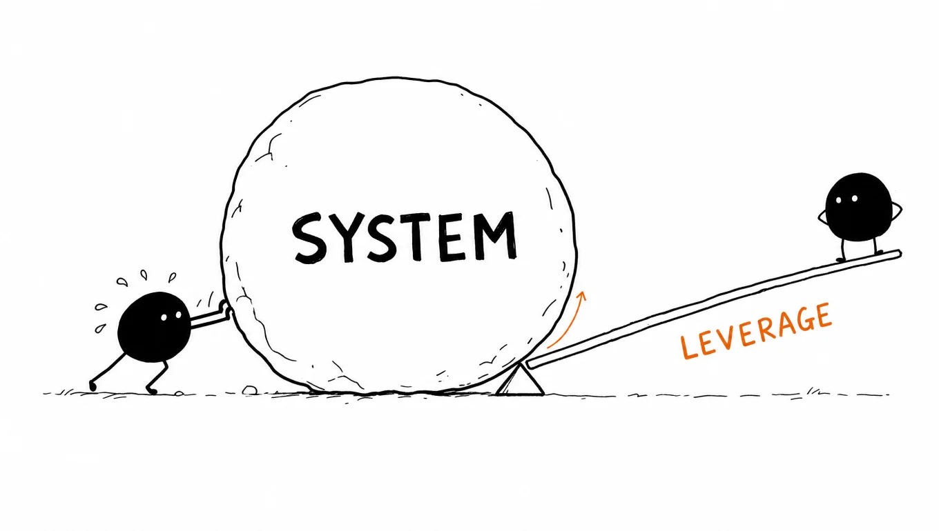 SYSTEM yazılı dev bir kayayı solda bir Xiaohei tüm gücüyle iterken kıpırdatamıyor; sağda başka bir Xiaohei küçük bir dayanak üstündeki uzun kaldıraçla kayayı kaldırmaya başlamış: LEVERAGE