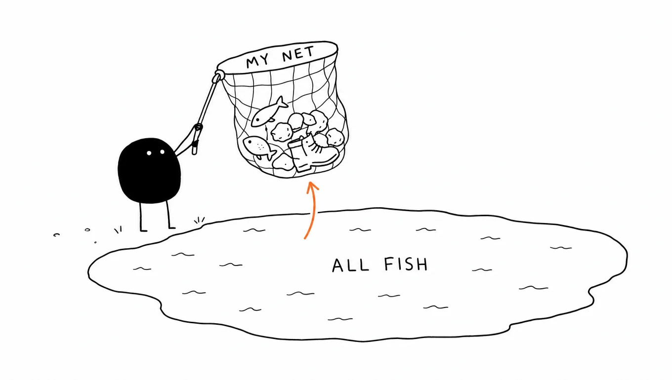 Küçük siyah Xiaohei karakteri, gölden (ALL FISH) çıkardığı balık ağını (MY NET) tutuyor; ağda balıklarla birlikte taş ve çöp var